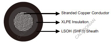 Flame Retardant IEC60092 STANDARD Offshore & Marine cables
